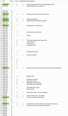 JAV satin tracker.jpg